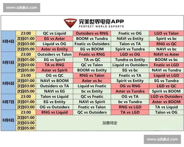 最新电子竞技赛事完整赛程查询与比赛时间安排指南