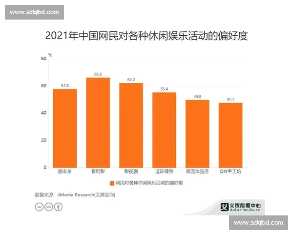 全方位覆盖赛事资讯与数据分析的专业体育娱乐平台 全方位覆盖赛事资讯与数据分析的专业体育娱乐平台